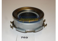 Clutch Release Bearing