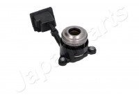 Clutch Release Stabiliser