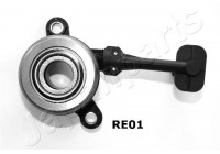 Clutch Release Stabiliser