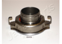 Clutch Release Stabiliser