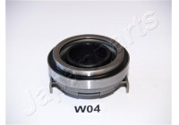 Clutch Release Stabiliser