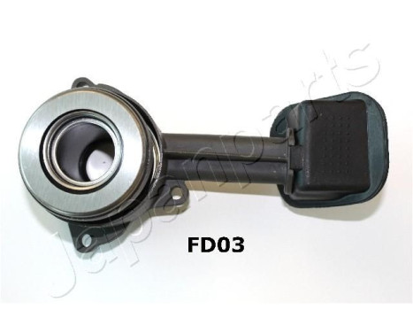 Clutch Release Stabiliser