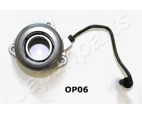 Clutch Release Stabiliser