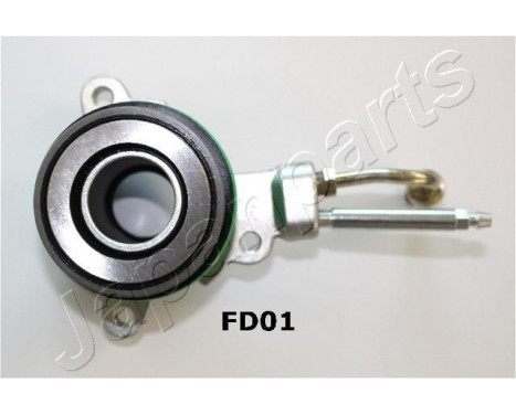 Clutch Release Stabiliser