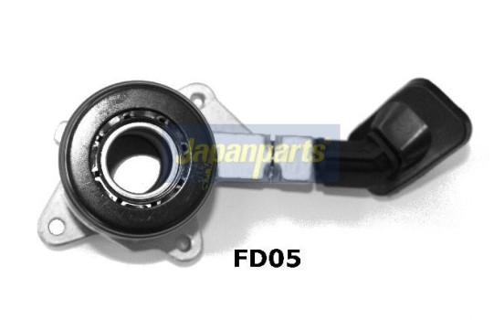 Clutch Release Stabiliser
