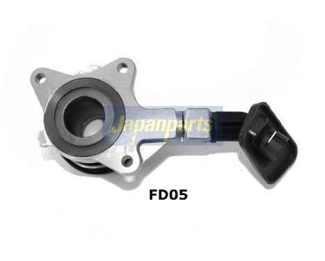 Clutch Release Stabiliser, Image 2