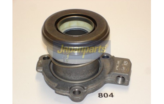 Clutch Release Stabiliser