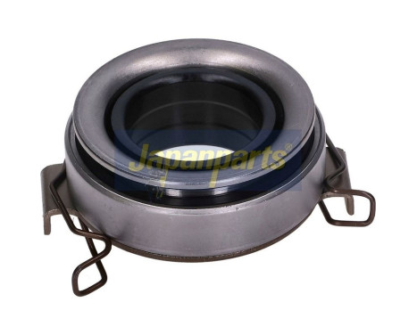 Clutch Release Stabiliser