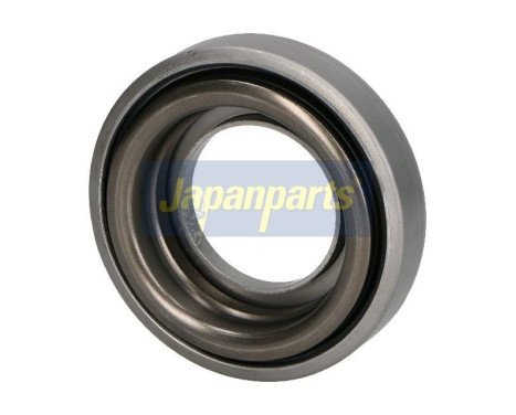 Clutch Release Stabiliser