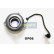 Clutch Release Stabiliser