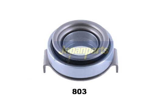 Clutch Release Stabiliser
