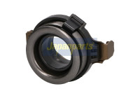 Clutch Release Stabiliser