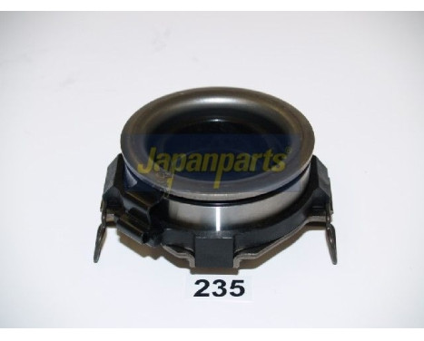 Clutch Release Stabiliser