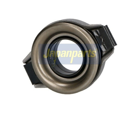 Clutch Release Stabiliser