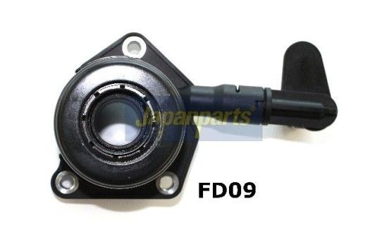 Clutch Release Stabiliser