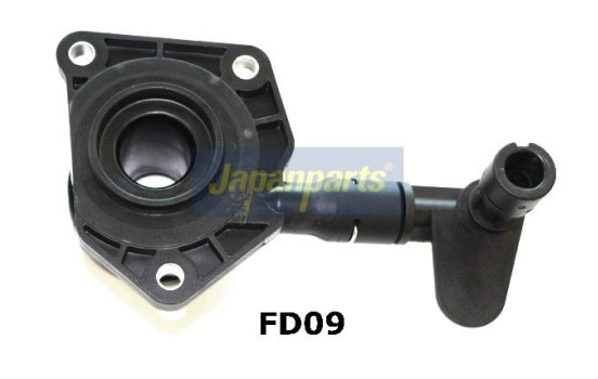 Clutch Release Stabiliser, Image 2