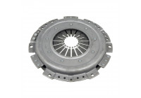 pressure group ADV183220N Blue Print