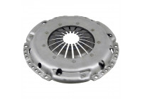 pressure group ADV183221N Blue Print