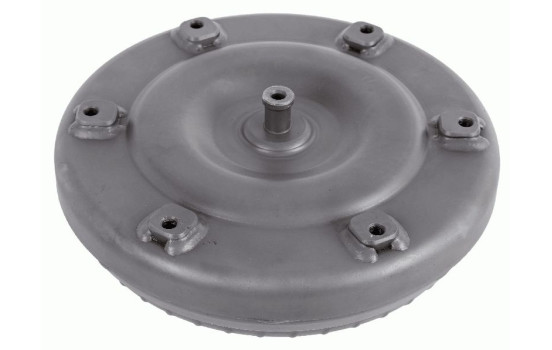Torque transformation, Image 2