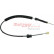 Cable, gear, Thumbnail 2