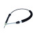 Cable, gear