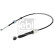 Cable, gear