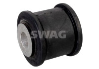 gearbox support
