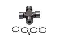 Cross coupling