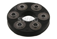 Hardy disk/Rubber shaft coupling