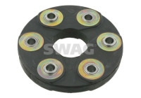 Hardy disk/Rubber shaft coupling