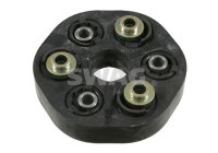 Hardy disk/Rubber shaft coupling