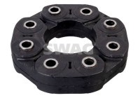 Hardy disk/Rubber shaft coupling
