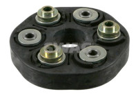 Hardy disk/Rubber shaft coupling