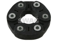 Hardy disk/Rubber shaft coupling