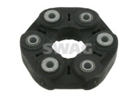 Hardy disk/Rubber shaft coupling