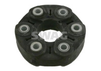 Hardy disk/Rubber shaft coupling