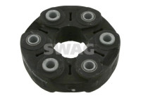 Hardy disk/Rubber shaft coupling