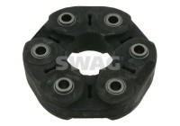 Hardy disk/Rubber shaft coupling