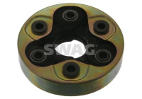 Hardy disk/Rubber shaft coupling