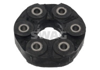 Hardy disk/Rubber shaft coupling