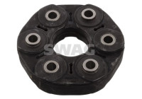 Hardy disk/Rubber shaft coupling