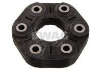 Hardy disk/Rubber shaft coupling