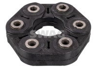 Hardy disk/Rubber shaft coupling