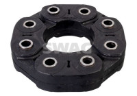Hardy disk/Rubber shaft coupling