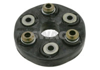 Hardy disk/Rubber shaft coupling