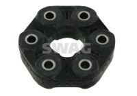 Hardy disk/Rubber shaft coupling