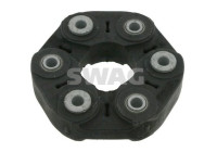 Hardy disk/Rubber shaft coupling