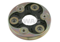 Hardy disk/Rubber shaft coupling
