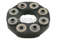 Hardy disk/Rubber shaft coupling