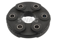 Hardy disk/Rubber shaft coupling
